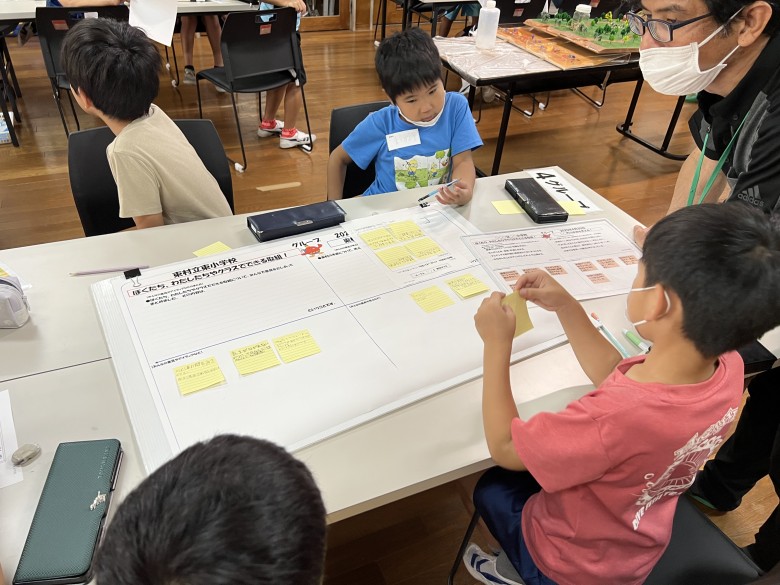 赤土流失防止教室の様子